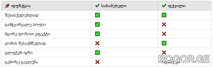 saxamebeli-1742801603.jpg